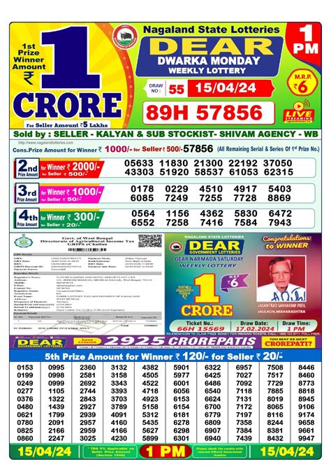 Lottery Sambad 15 Tarik Morning Result.